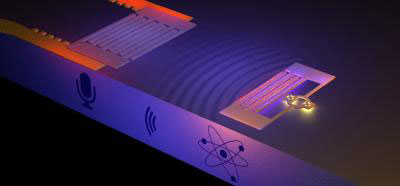 Sağ tarafta, yapay bir atom bir katı üzerinde dalgalanmalar oluşturan ses dalgalarını üretiyor. Yüzey akustik dalgası olarak bilinen ses sol tarafta aralıklı metal parmaklıklardan oluşan bir mikrofona ilerler. Teoriye göre, ses kuantum parçacıkların akışından oluşur ve mümkün olan en zayıf fiziksel fısıltıdır.Image: Philip Krantz
